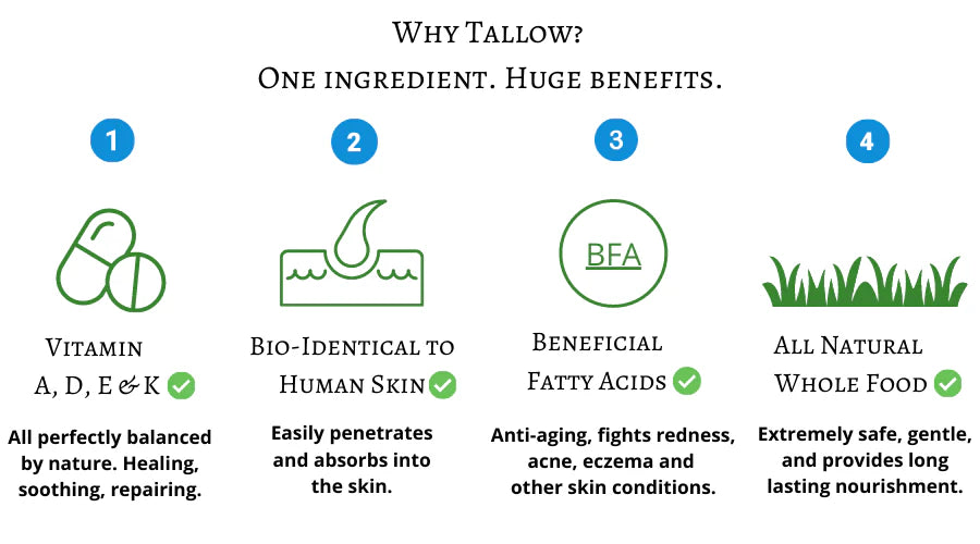 Fancy Farm Skincare Rose (Glass Jar)