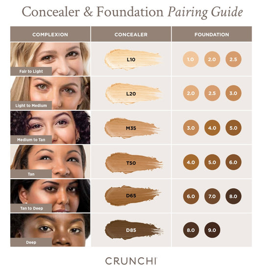 Crunchi Alibi Concealer