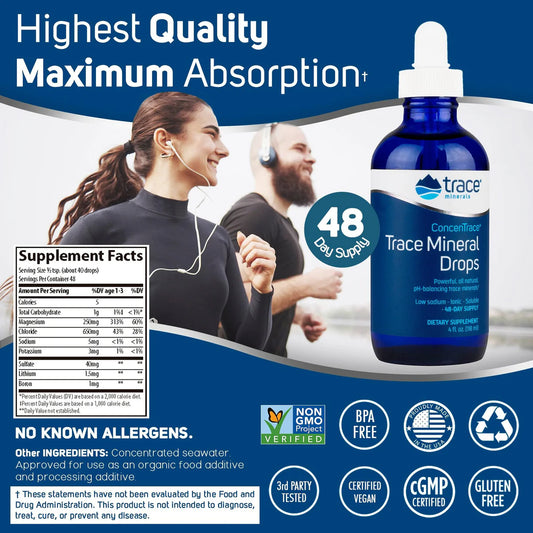 ConcenTrace® Trace Mineral Drops