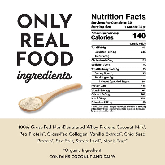 Just Ingredients Protein Powder (Just Plain)