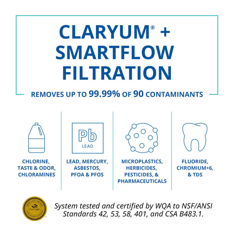 Aquasana Undersink SmartFlow® Reverse Osmosis