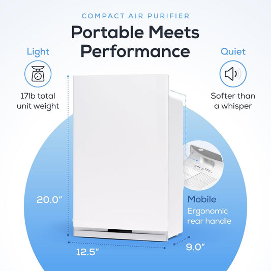 Intellipure Compact Air Purifier