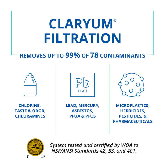 Aquasana Claryum® 2-Stage Under Sink Filtration