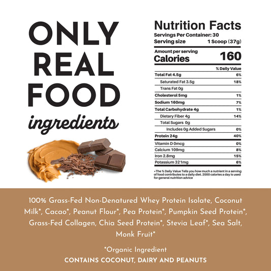 Just Ingredients Protein Powder (Creamy Peanut Butter Chocolate)