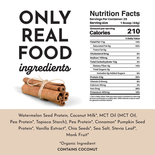 Just Ingredients VEGAN Protein Powder (Snickerdoodle)