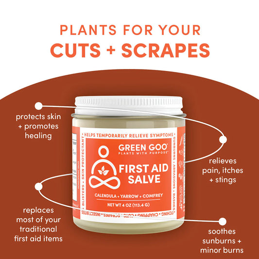 Green Goo First Aid Salve