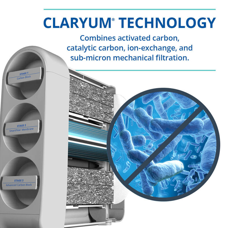 Aquasana Undersink SmartFlow® Reverse Osmosis