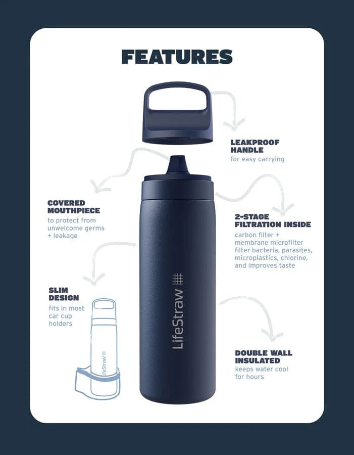 Lifestraw Go Series Stainless Steel 18oz