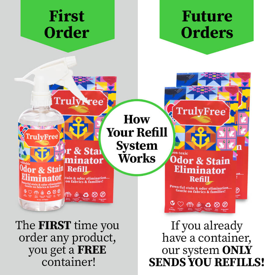 Truly Free Odor & Stain Eliminator