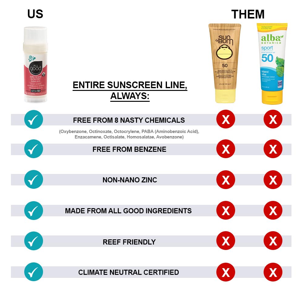 All Good Kids Sunscreen Stick