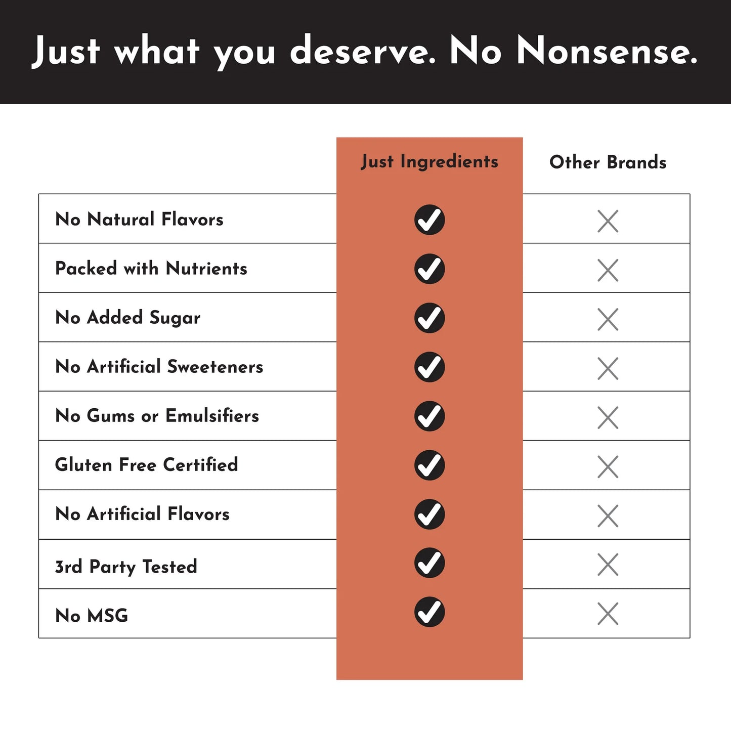 Just Ingredients Creamy Tomato Soup