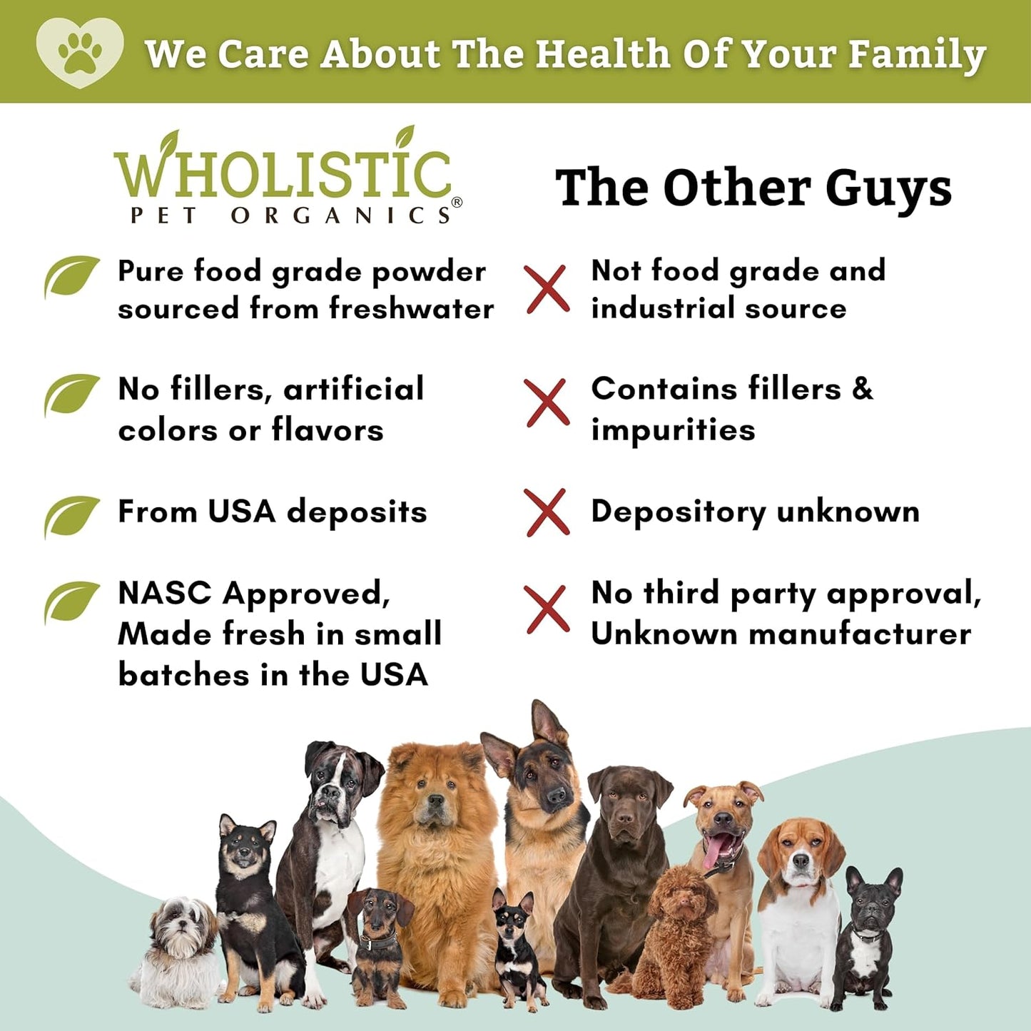Wholistic Pet Organics Flea & Tick Control (Diatomaceous Earth) 4oz