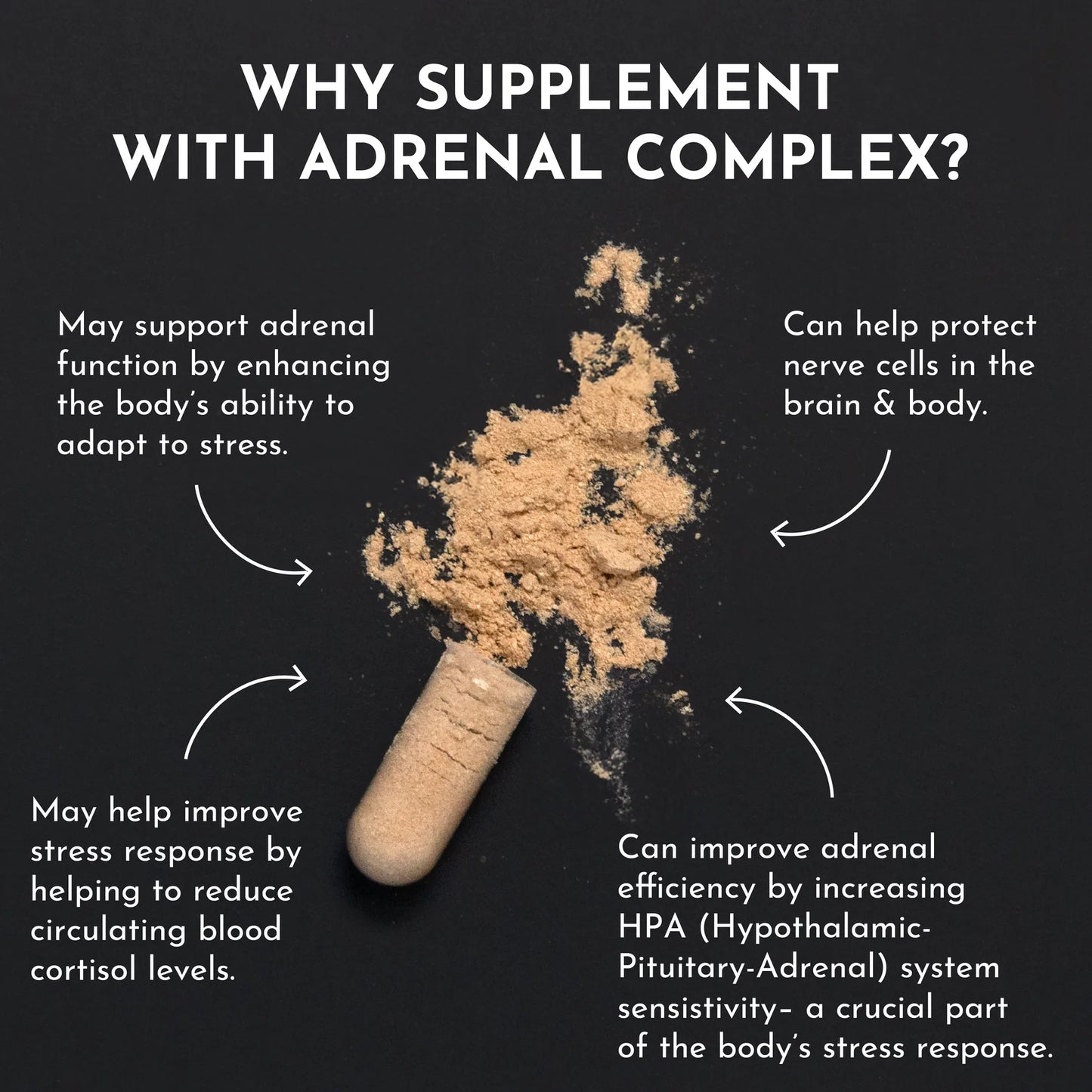 Just Ingredients Adrenal Complex