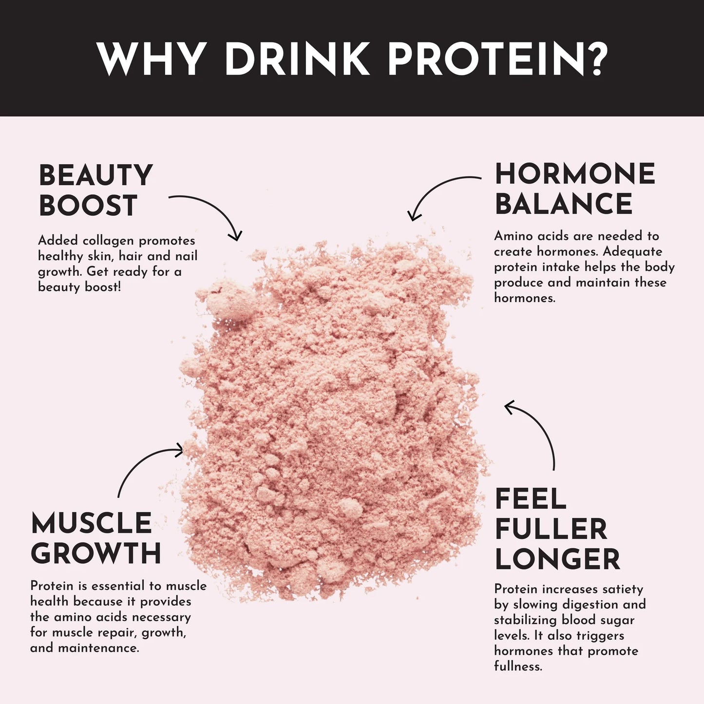 Just Ingredients Protein Powder (Strawberries and Cream)