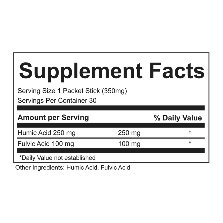 Theon Global Alpha Bios Fulvic Acid