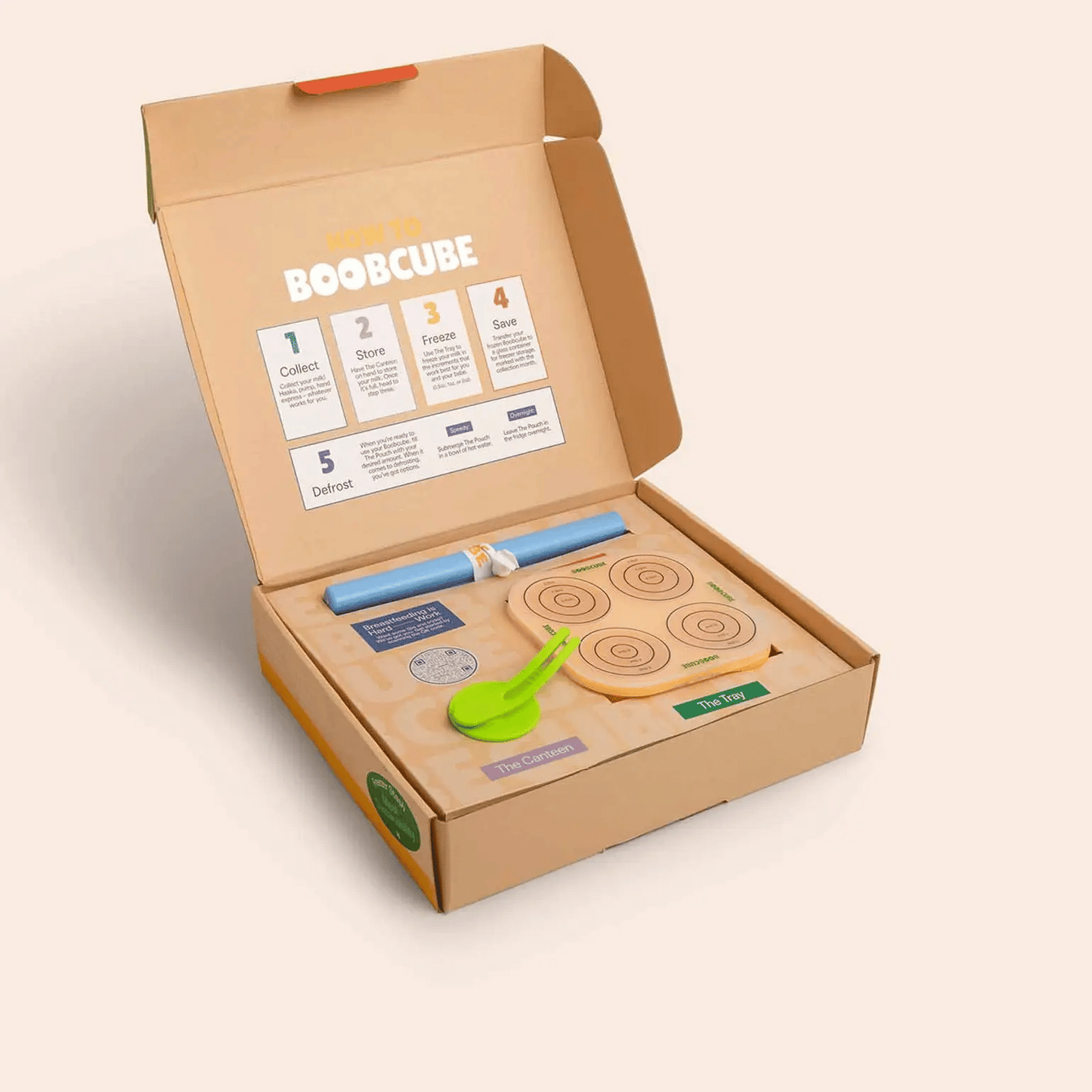 Boobcube The First Drop Kit - Essentiallydestinyy
