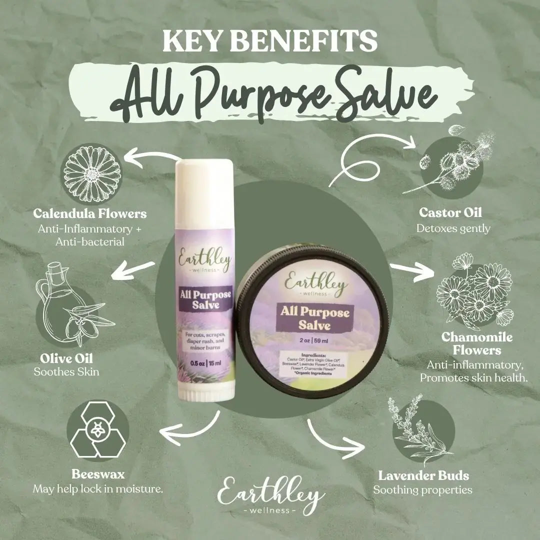 Earthley All Purpose Salve - Essentiallydestinyy