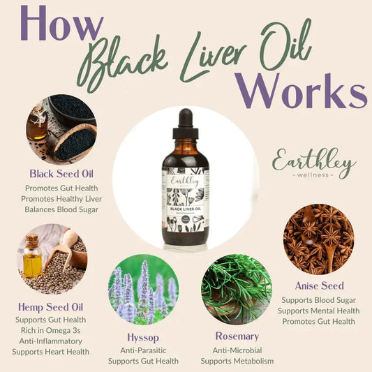 Earthley Black Liver Oil - Essentiallydestinyy