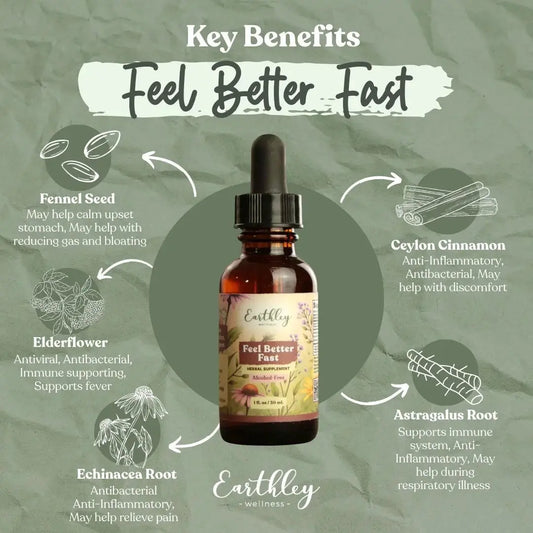 Earthley Feel Better Fast - Essentiallydestinyy