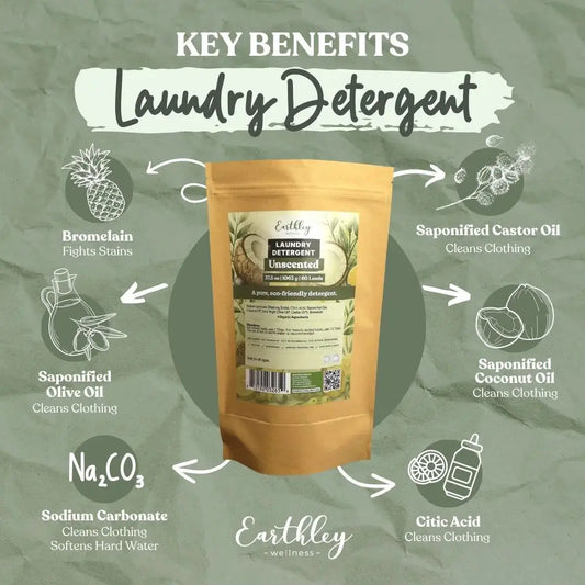Earthley Laundry Detergent - Essentiallydestinyy
