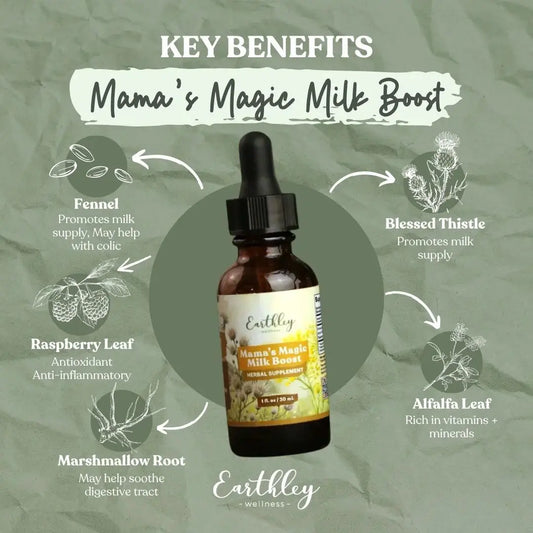 Earthley Mama's Magic Milk Boost - Essentiallydestinyy
