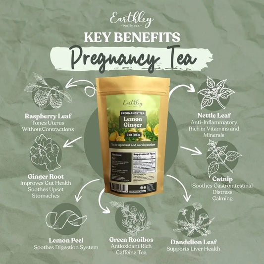 Earthley Organic Pregnancy Tea - Essentiallydestinyy