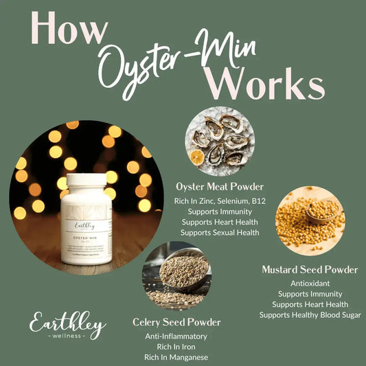 Earthley Oyster-Min - Essentiallydestinyy