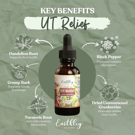 Earthley UT Support (Urinary Tract Infection) - Essentiallydestinyy