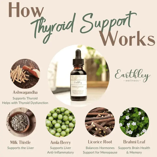 Earthley Wellness Thyroid Support - Essentiallydestinyy