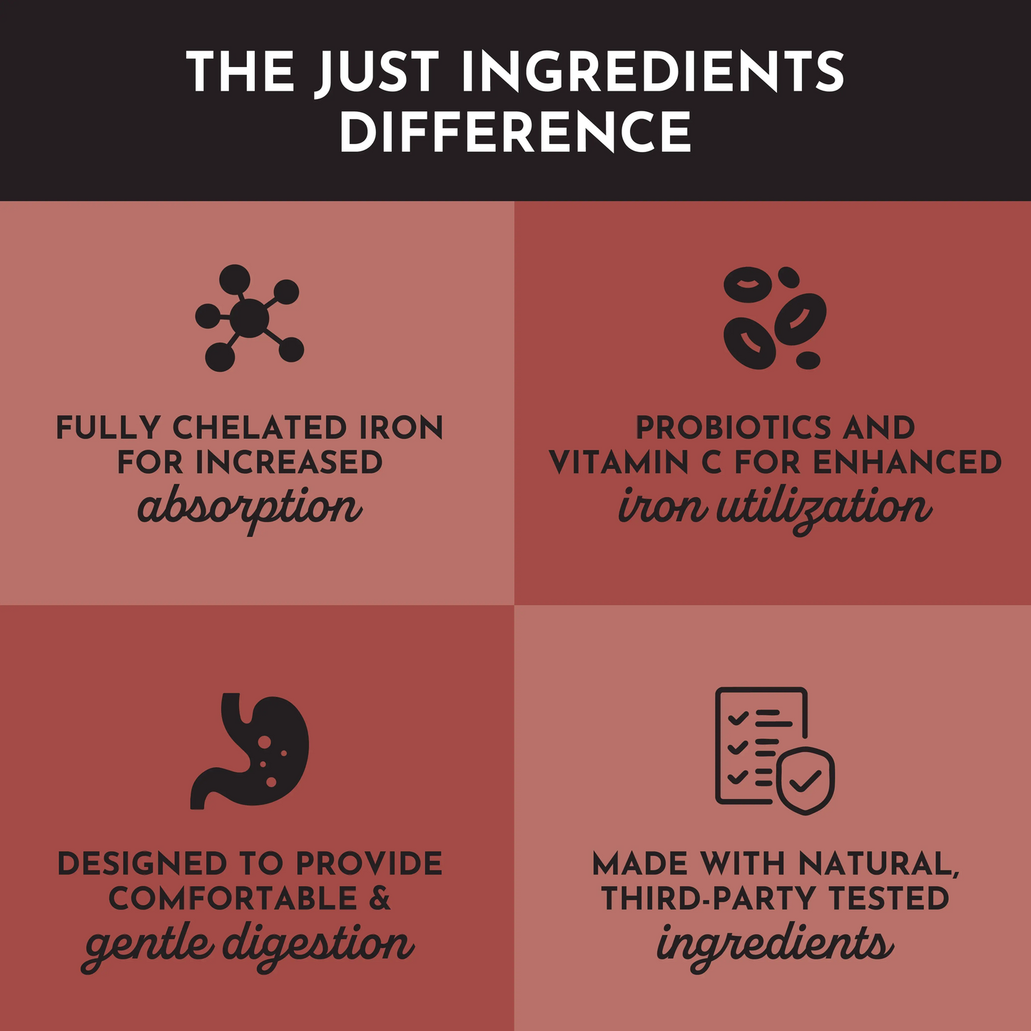 Just Ingredients Iron - Essentiallydestinyy