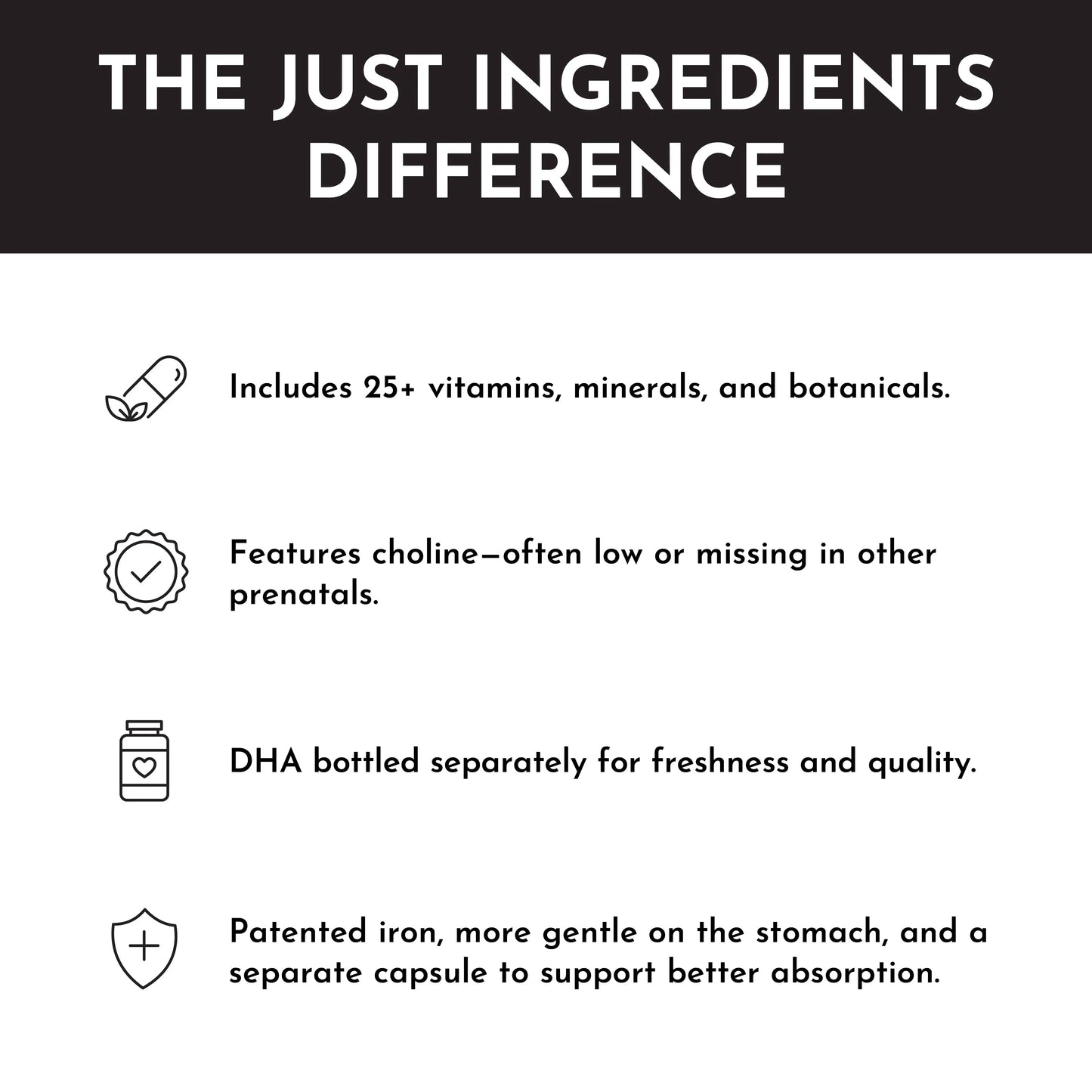 Just Ingredients Prenatal (+ Choline) + DHA + Iron (Gift Box) - Essentiallydestinyy