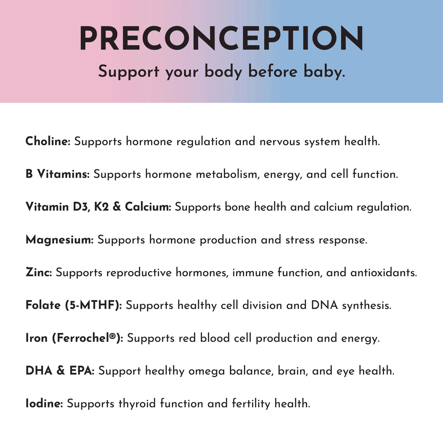 Just Ingredients Prenatal (+ Choline) + DHA + Iron (Gift Box) - Essentiallydestinyy
