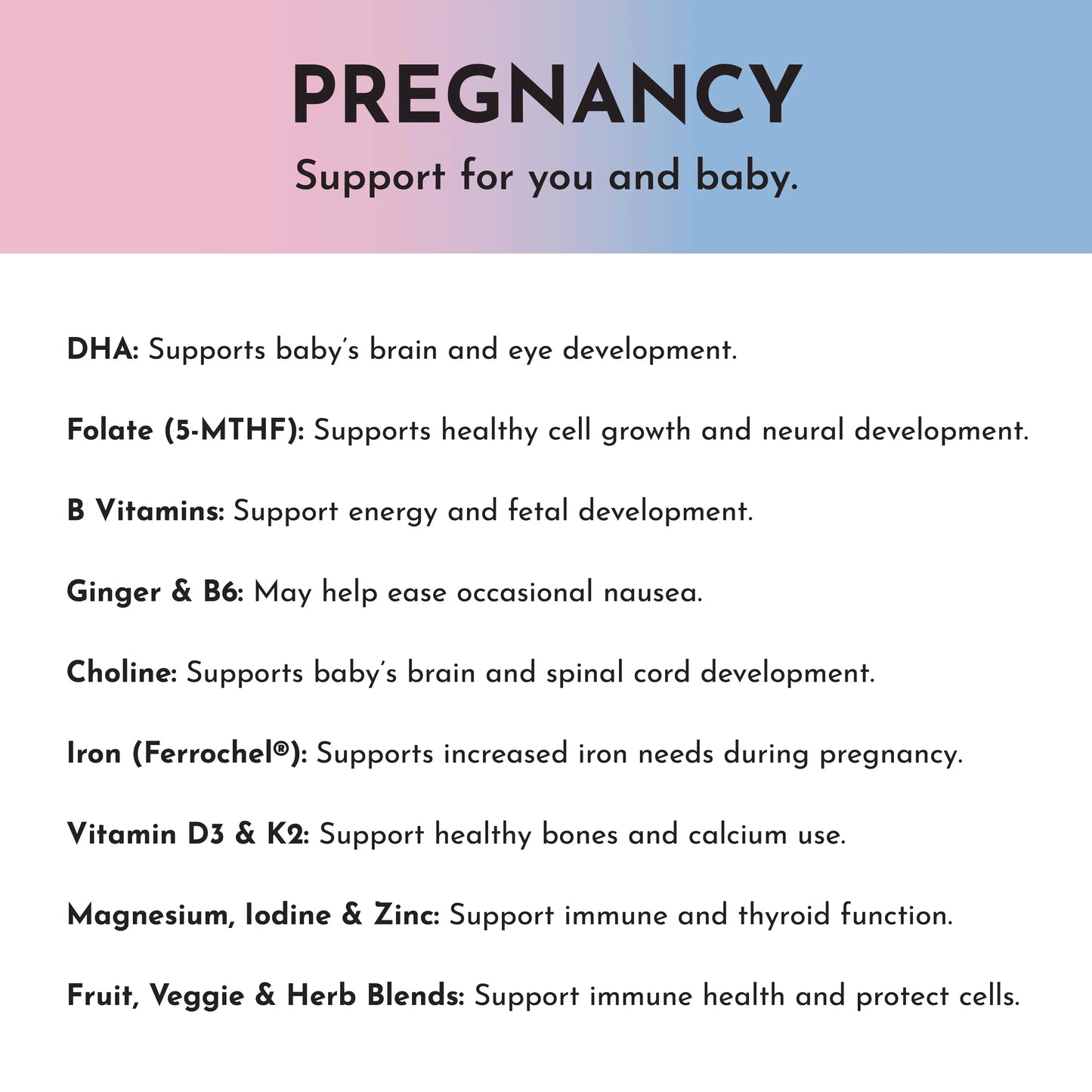 Just Ingredients Prenatal (+ Choline) + DHA + Iron (Gift Box) - Essentiallydestinyy
