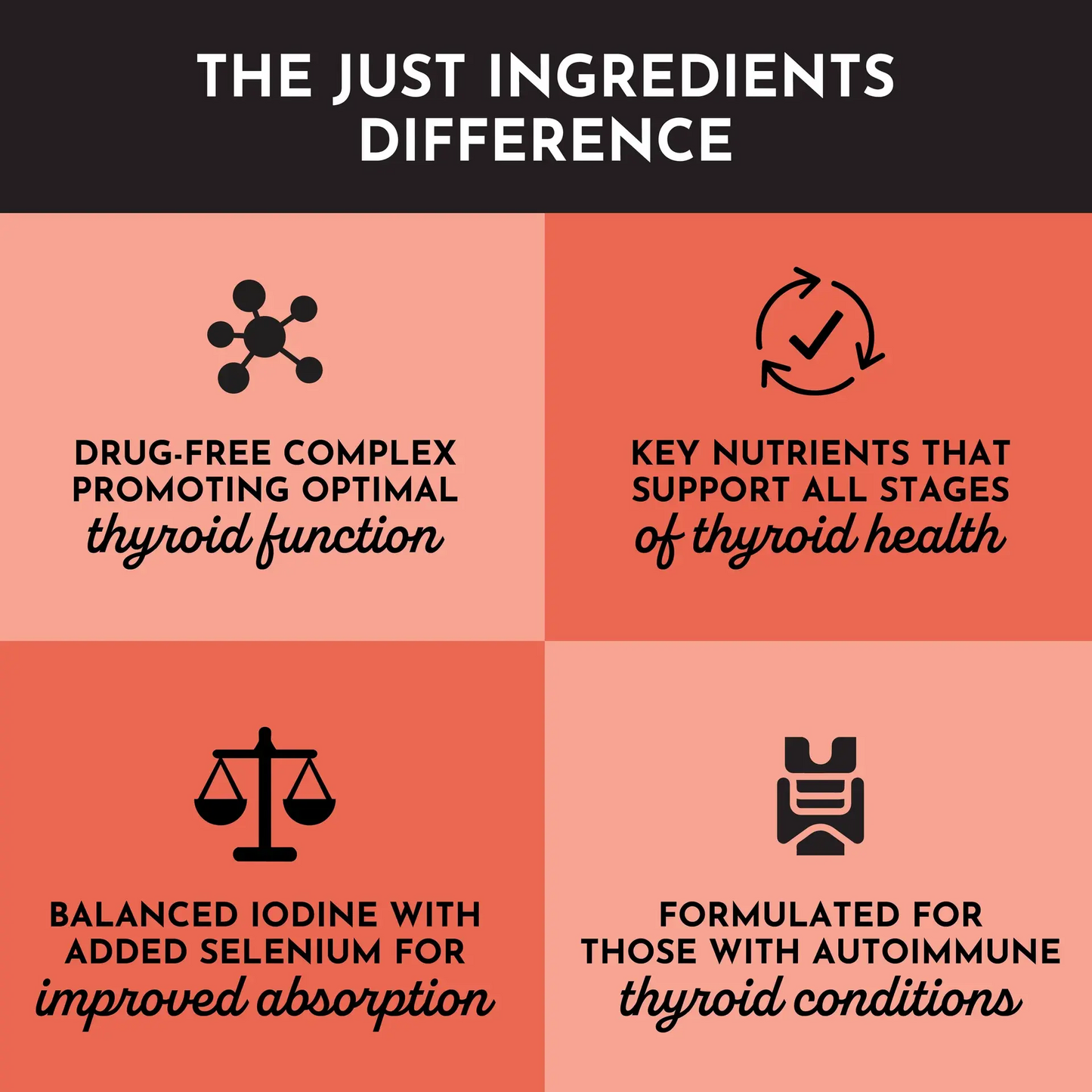 Just Ingredients Thyroid Support - Essentiallydestinyy