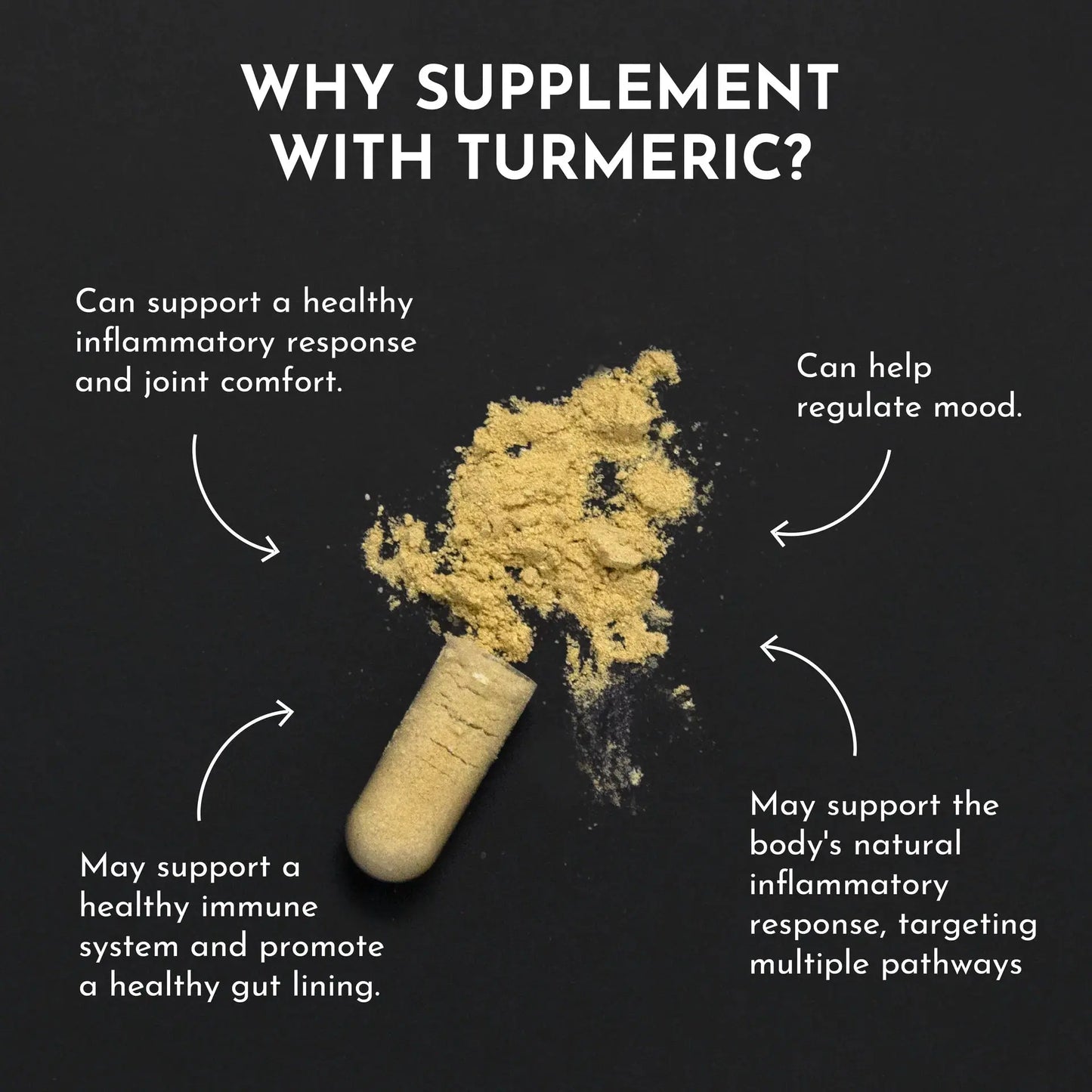 Just Ingredients Turmeric Complex - Essentiallydestinyy