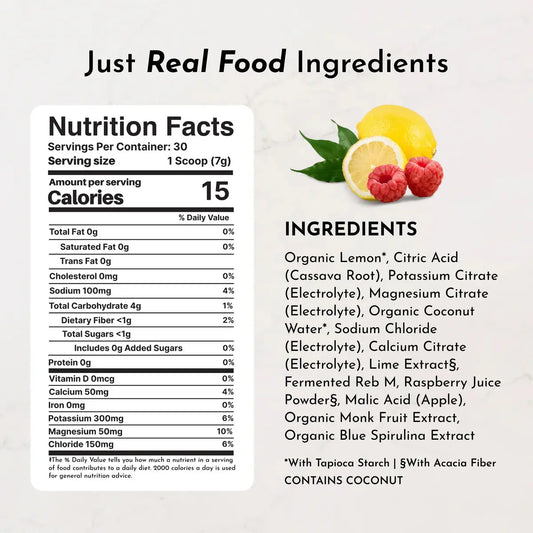 Just Ingredients | Electrolytes - Essentiallydestinyy