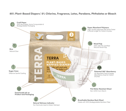 Terra Diapers
