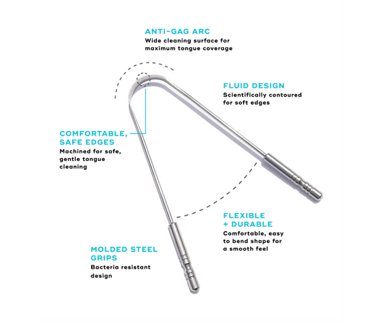 Akamai Stainless Steel Tongue Scraper