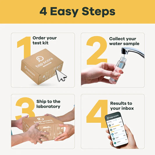 Tap Score | Water Filtration Testing - Essentiallydestinyy