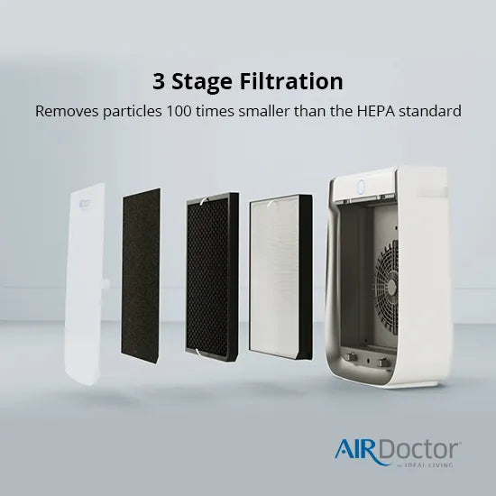Air Doctor