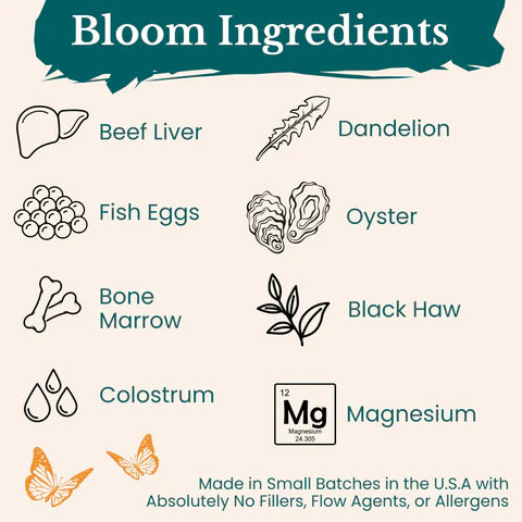 Birthright Bloom Prenatal