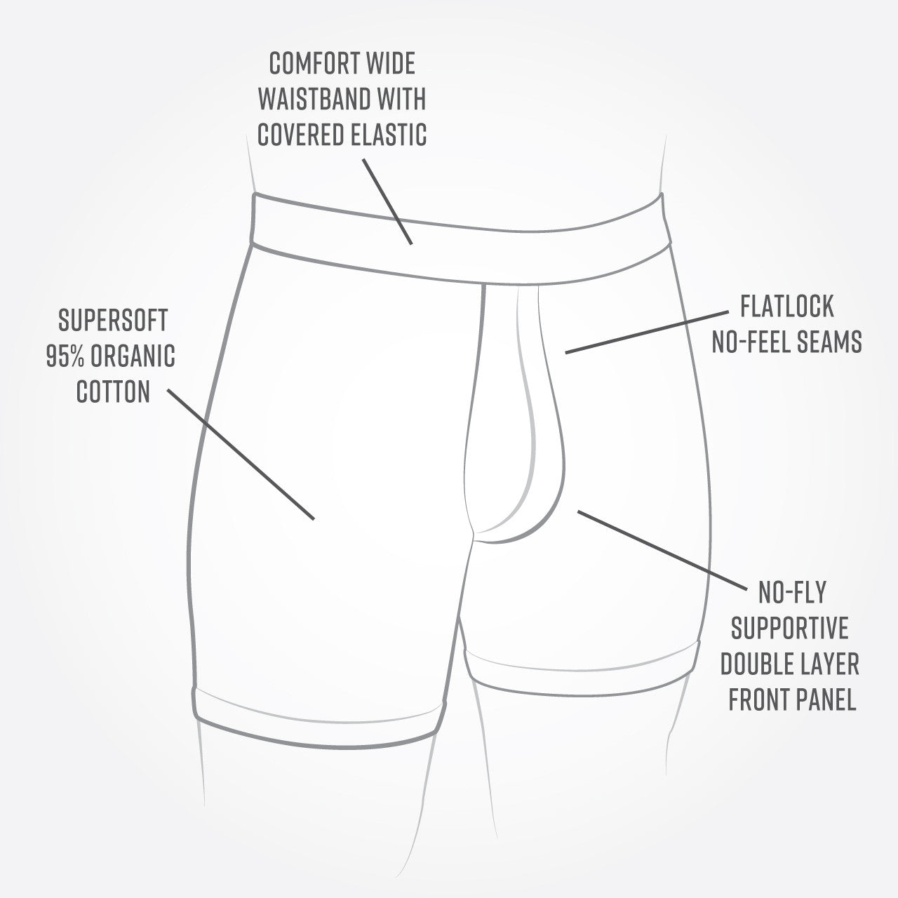 Maggie's Organics Boxer Briefs