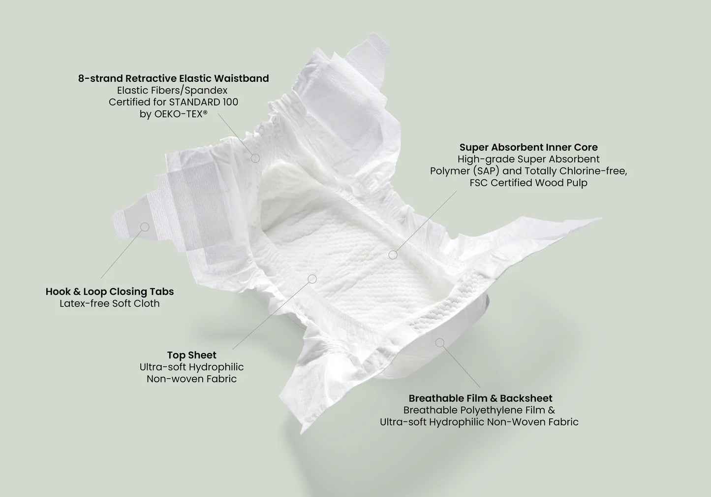 Parasol Diapers
