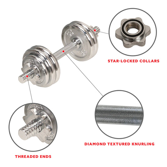 Sunny Health 33lb Chrome Dumbells