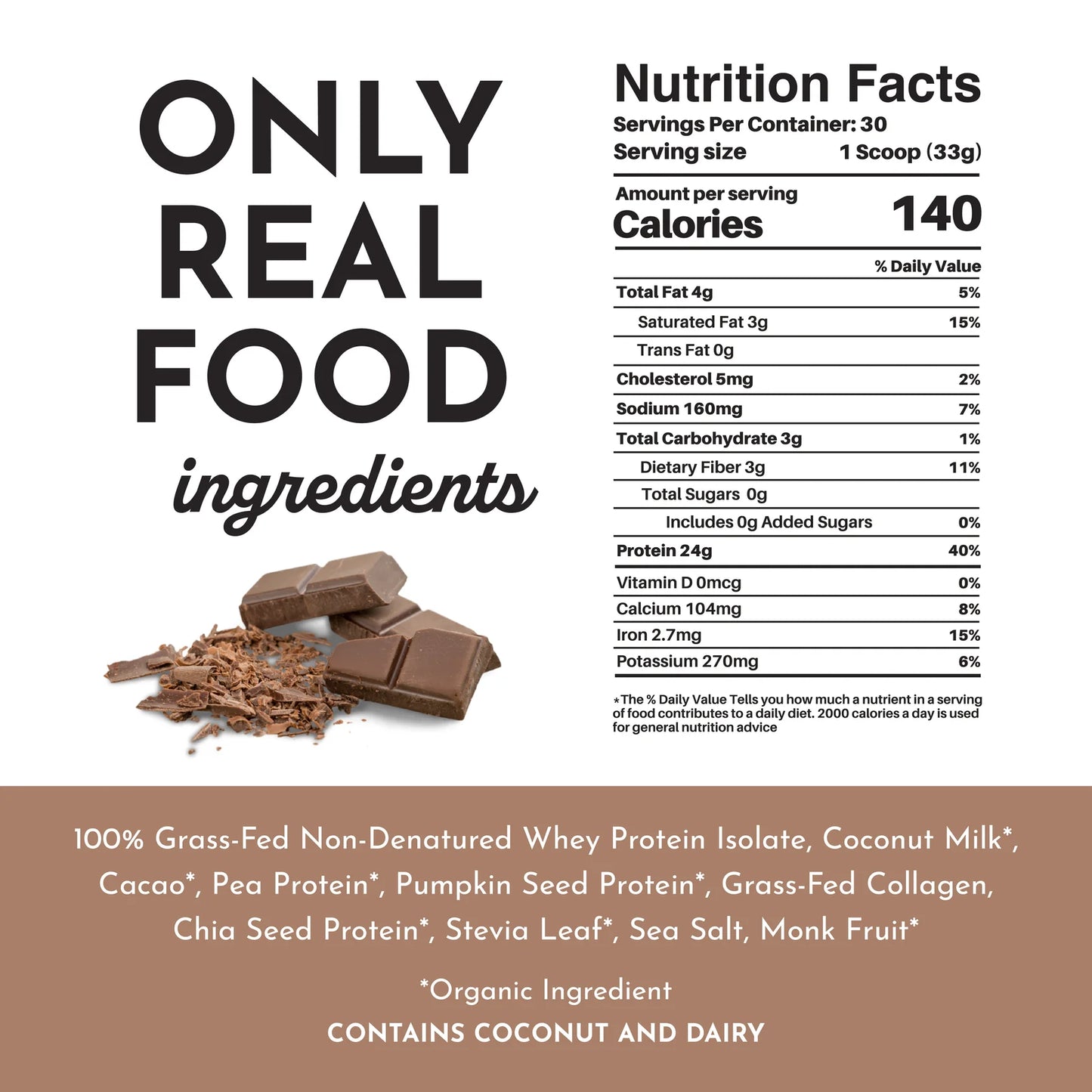 Just Ingredients Protein Powder (Chocolate)