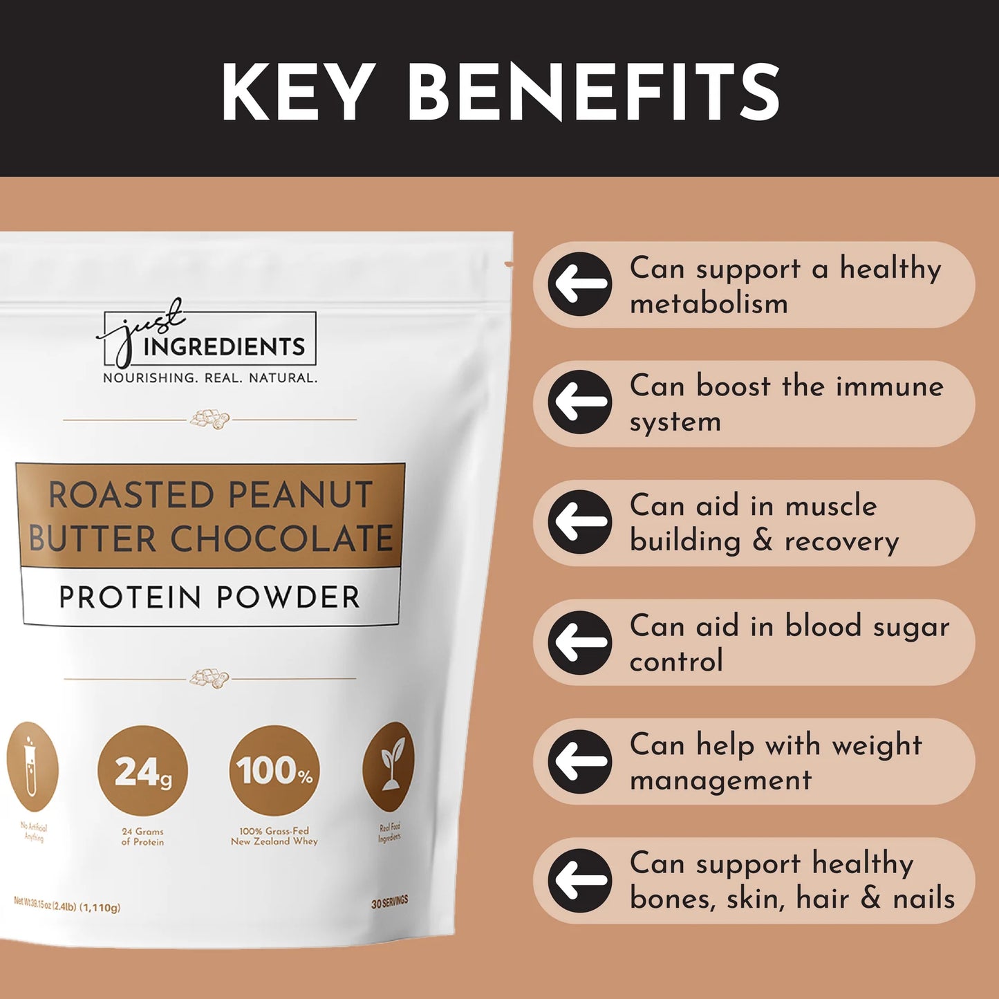 Just Ingredients Protein Powder (Roasted Peanut Butter Chocolate)