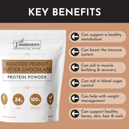 Just Ingredients Protein Powder (Roasted Peanut Butter Chocolate)