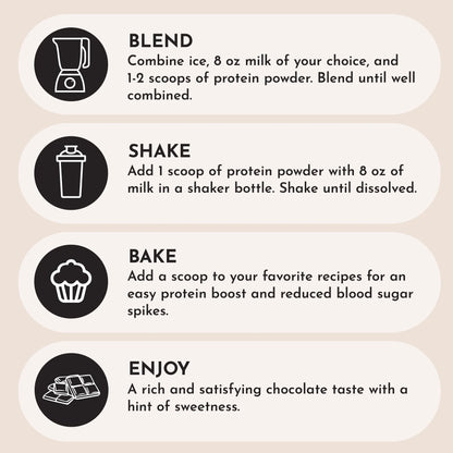 Just Ingredients Protein Powder (Chocolate)