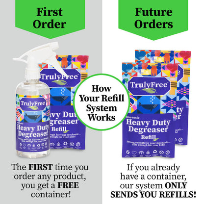 Truly Free Heavy Duty Degreaser