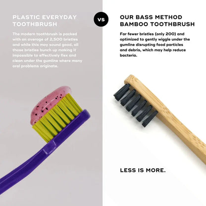 Akamai | Bamboo Brass Toothbrush - Essentiallydestinyy